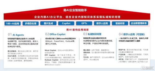 伊登軟件與華為云攜手，國產(chǎn)AI服務(wù)商開啟技術(shù)突破與生態(tài)共贏新篇章